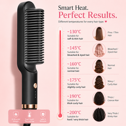 2-in-1 Electric Hair Straightening Comb & Styling Brush – Fast Heat, Anti-Scald, 5 Temperature Modes
